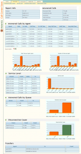 asternic-stats